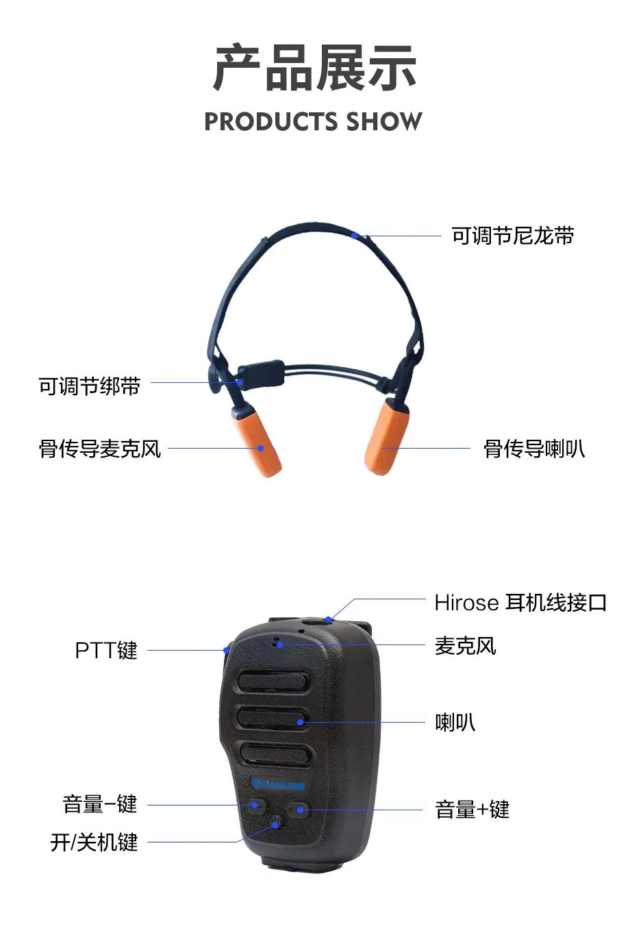 智能通訊骨傳導耳機 不入耳更舒適 智能通訊骨傳導耳機 不入耳更舒適